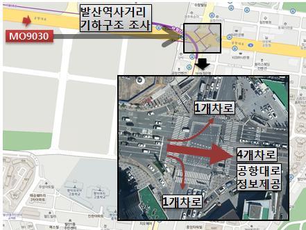 간선도로정보제공대상조사계획 1-3 핵심사업관련세부사항 구분 1 차조사 (3.8~4.29) 2 차조사 현장조사 (4.1~4.29 / 7.1 ~7.29) 주행테스트 (6 월 / 9 월 ) 노선선정위한교통량등현장조사 - 4.1~4.29( 강북권역 ) / 7.