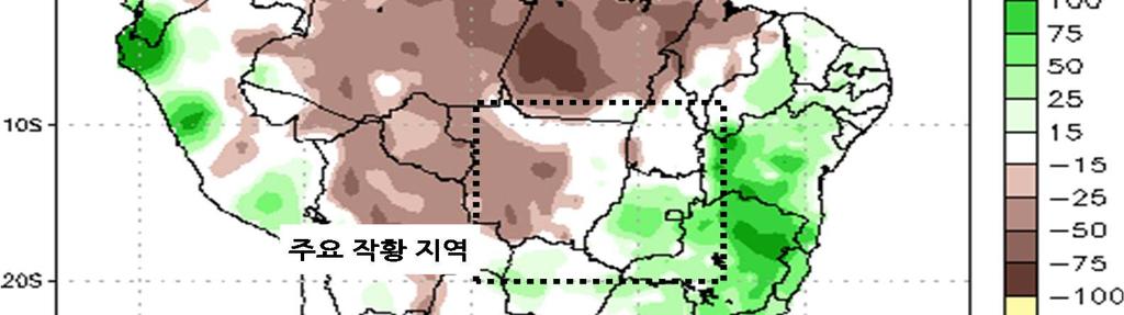 54. 브라질의대두재배지역분포및작황주기