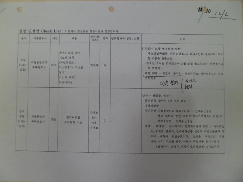 ㉓-4 LIST OF WITNESSES 목록 영어 남북한 피해자 8인의 명단과 대표검사 박원순의 사인 ㉓-5 INDICTMENT 발표 자료 영어 법정 발표자료(PPT 출력본) ㉓-6 법정 진행안 Check List 목록 한국어 ㉓-7 証拠一覧 목록 일본어 남북 공동기소장 증거 목록 ㉕-1 우메즈 기소의 근거박약의 이유?