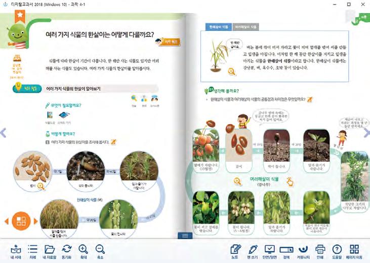 시 공간의제약으로직접체험하거나관찰하기힘든유물, 자연, 우주등에대한추가이미지나동영상, 실감형콘텐츠 ( 가상현실, 증강현실, 360 ) 등을포함할뿐만아니라형성평가나단원정리등교사가별도로준비했던다양한형태의교수 학습자료들을제공합니다. 학습커뮤니티위두랑과뷰어기능등을통해학습지원과관리가가능합니다. 1 디지털교과서란무엇일까요?