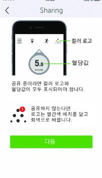 순서 수행작업 4 데이터를공유하고있는지확인하는방법