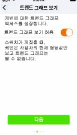 팔로어가스마트장치에서해당이메일계정에접속할수있는지확인합니다. 다음을누릅니다. 팔로어가트렌드그래프를볼수있도록트렌드그래프보기를허용켜짐 / 꺼짐스위치를누릅니다. 3 다음을누릅니다.