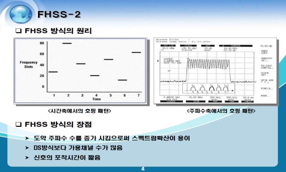 별첨 ( 자료 :