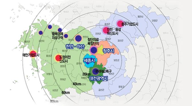 첨단의료기기 개발 핵심인프라 구축 등 첨단의료산업의 글로벌 허브 첨단의료복합단지 조성 - 6개