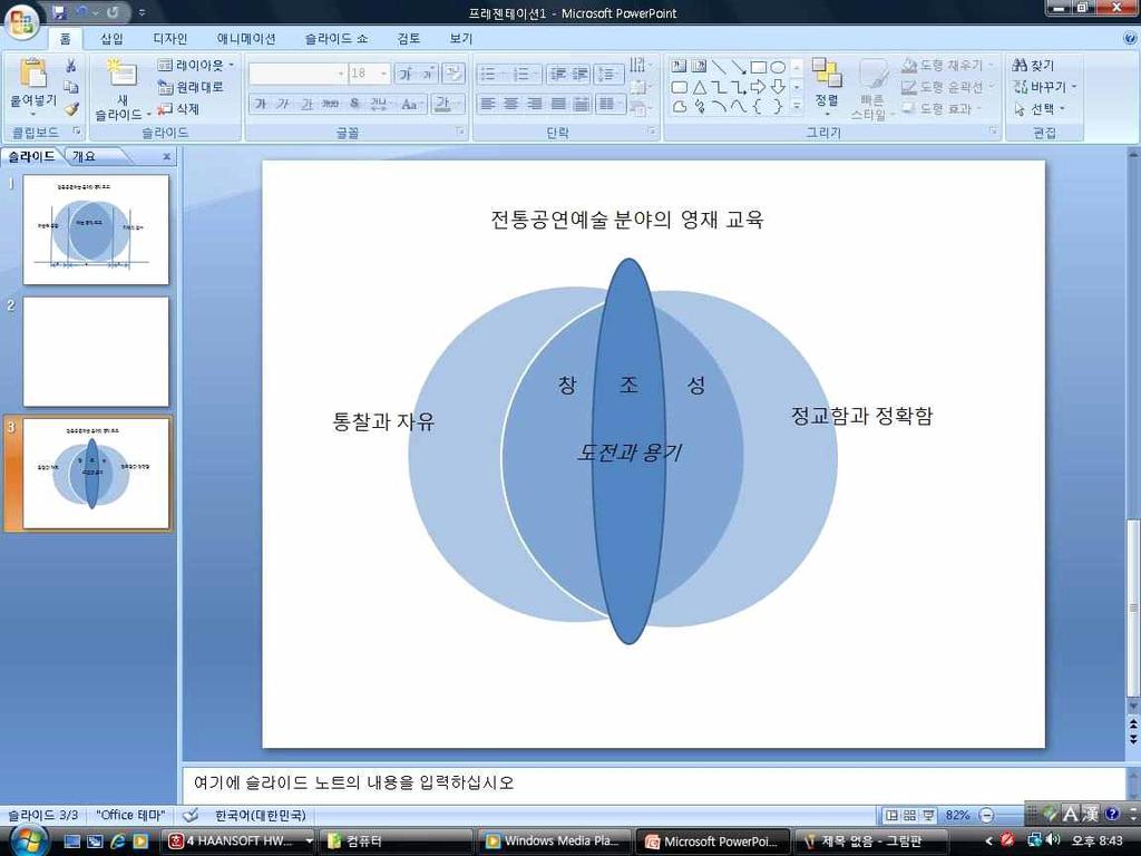 그림 전통공연예술의영재성 위의 그림 에서예술에대한 통찰과자유 정교함과정확함 창조성 이란세항목은같은평면에있고 이에더하여 도전과용기 는또다른차원 즉 입체적으로걸려있다 이다이어그램은예술교육이개인의잠재력만을신장시키는것만으로는부족함을보여주며 재능이수용되는사회적요소들이교육의영역에서다루어져야함을암시한다