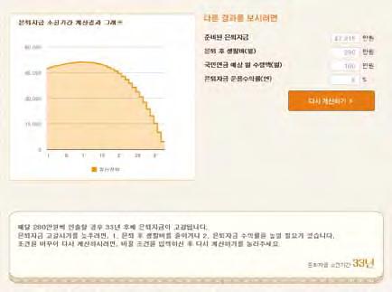 생활이약간부족할수도있는상황이다. 생활비를매월 300 비를줄이는게쉬운일은아니지만, 노후예상생활비에만원에서 280만원으로조정하면, 은퇴자금의소진기간불필요한지출이있다면과감히줄여나가야한다. 김씨은 28년에서 33년으로늘어난다.