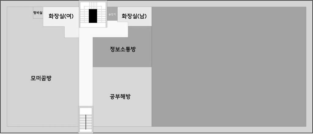 제3장미래교육관련사례연구 줄것을요구하였다. 2년간에걸쳐포기하지않고끈질기게노력한결과요구가받아들 여져드디어 2016년 9월 20 일현재의공간인 몽실학교 가개소하게되었다.