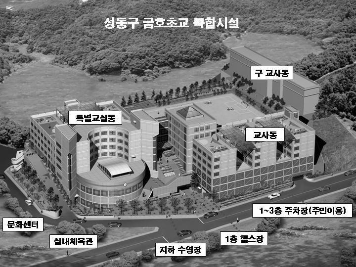 이처럼지역사회의일부분으로학교가자리잡을수있도록교육공간을구성하기 위해서는새로운공간을하향식으로만들기보다는관련주체들의소통을통해아이디 어를모으고공간을만들어가는방식이유효하다. 교육공간의설계단계부터교사, 학생, 학부모, 지역주민이적극적으로개입하여, 자신들이추구하는교육을지원할 수있는공간으로함께만들어가는것이중요하다.