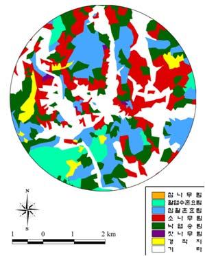 범례 구성비 (%) 환산면적 ( km2 ) 참나무림 0.00 0.00 활엽수혼요림 7.50 2.12 침활혼요림 19.01 5.37 소나무림 19.74 5.58 낙엽송림 20.41 5.77 잣나무림 0.34 0.10 리기다소나무림 0.00 0.00 포푸라림 0.00 0.00 경작지 3.16 0.89 초지, 제지 0.00 0.00 기타 29.83 8.