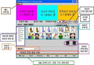 39 5.1.2 시스템의화면구성 아이콘언어저작도구시스템의화면구성은 < 그림 5-1> 과같다.