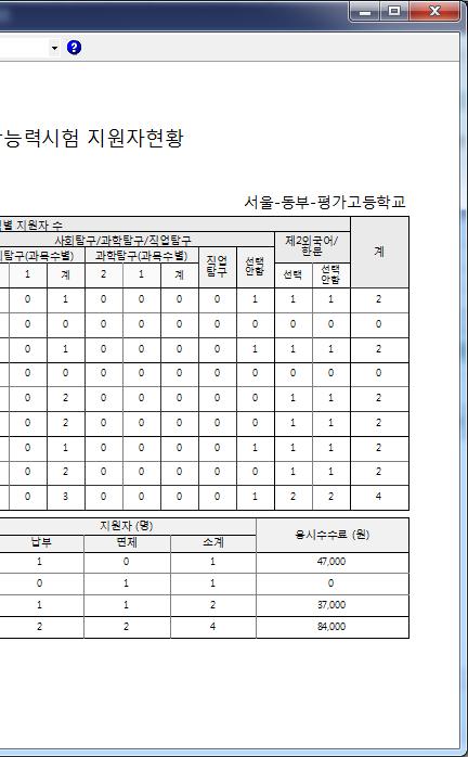 ] 시험지구대기분에대한지원자현황이며, 모든자 (