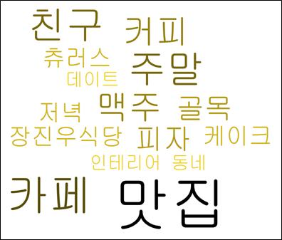 이국적이며다문화적색채의밤문화에대한관심이이태원이가지는장소적특징과맞닿아있음