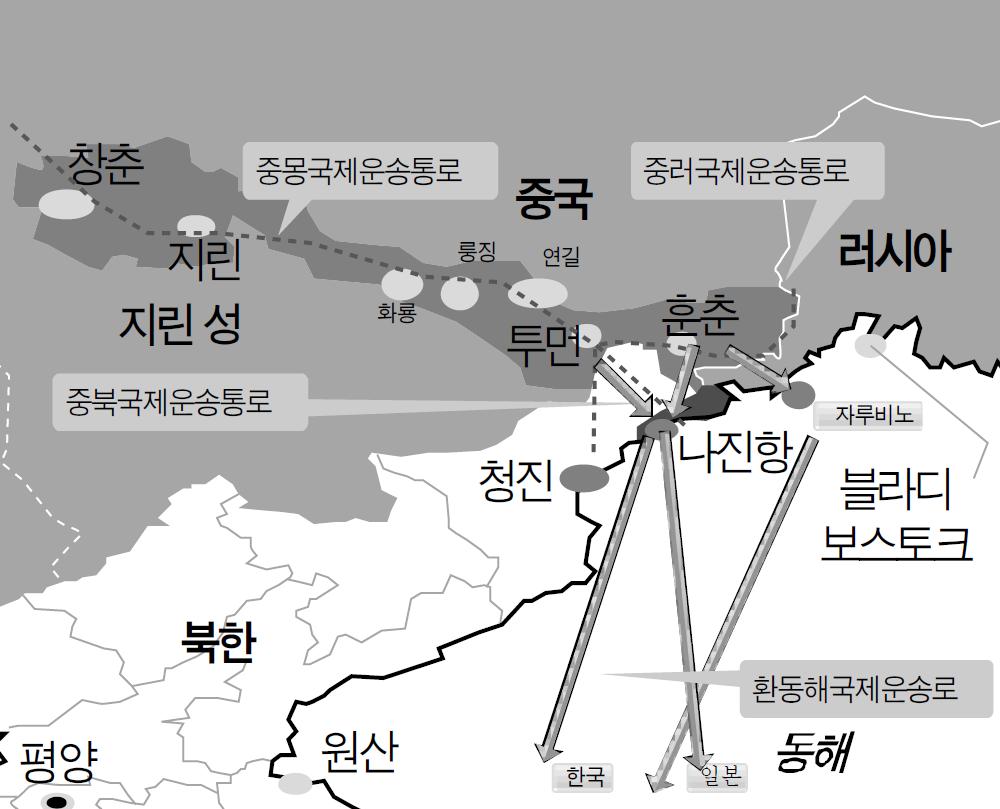 물류수송 기반시설 현황 Ø남 북 중 러간 국제운송로 북/중간