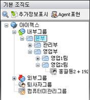 상용 / 쉐어 / 프리분류 A 넥센타이어 SW 전문조직도 인증서