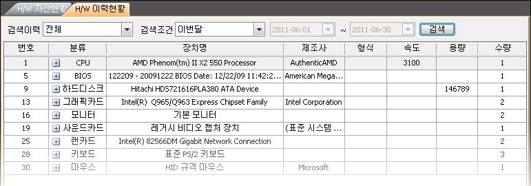 4. 소프트웨어구성사항 4.1.