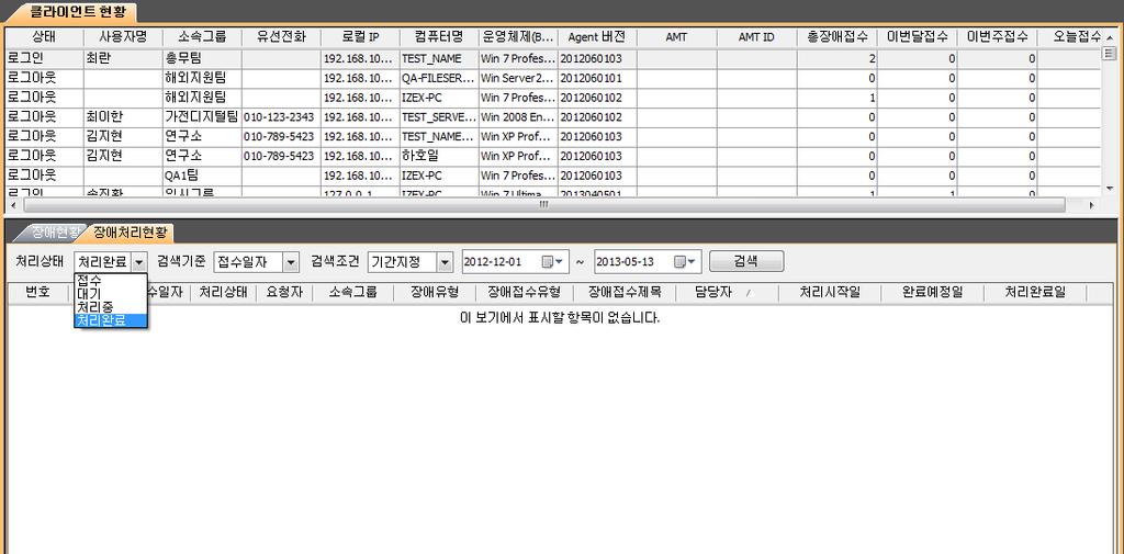 4. 소프트웨어구성사항 4.1.4 원격장애관리 4.1.4.3 요청된장애의접수 / 처리 / 이관 / 보류등의상태별관리가능 NetHelper