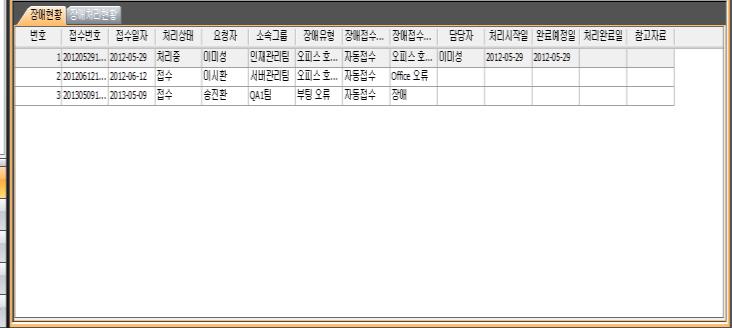 원격장애관리웹리포트기능개발중 4. 소프트웨어구성사항 4.1.