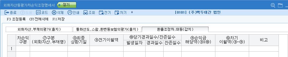 한국세무사회소유회계프로그램 준에따라평가손익을반영하기전의금액을의미한다.