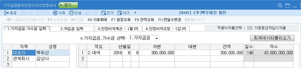 한국세무사회소유회계프로그램 2. 업무무관자산등관련지급이자불산입액계산 1 가지급금적수 = 59,100,000,000 2 건설자금이자상당액차입금적수 = 700,000 2.