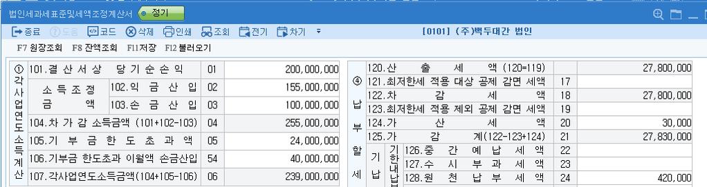 한국세무사회소유회계프로그램 기부금한도초과액은 소득금액조정합계표 에서세무조정을하는것이아니라 법인세과세표준및세액조정계산서