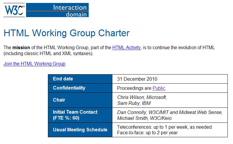 맡은크리스윌슨 (Chris Wilson) 이워킹그룹의장이되었다는점이다. 또한, WHATWG의표준작업을사실상주도한이안힉슨 (Ian Hickson) 이첫표준초안의편집자가된것이다. 이안은넷스케이프와오페라를거쳐지금은구글에서풀타임표준작성가로활동중인젊은인재이다.