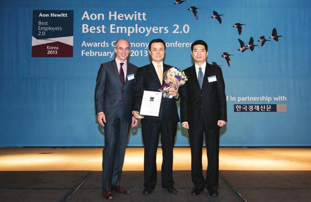 10 2013 Highlights//Empowering Value Hyundai Oilbank Annual Report 2013 11 Empowering Value: Great Workplace 최고의직장, 사랑받는기업현대오일뱅크는