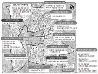 3) 한국토지주택공사법 에따라설립된한국토지주택공사와 정부출연연구기관등의설립 운영및육성에관한법률 에따라설립된국토연구원이지정됨 ( 도시재생특별법시행령제 13 조 ) < 그림 8> 도시재생추진체계 근린재생형출처 : 도시재생사업단 (2012), 새로운도시재생구상, 도서출판한울 3.