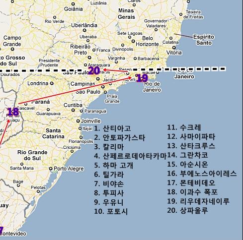 여행은남반구의여름인 12~2월사이에이루어졌는데, 높은고도때문에리우데자네이루를제외하곤더위를크게느끼지못하였다. 여행기간은 45일이었고, 신혼여행이었다.