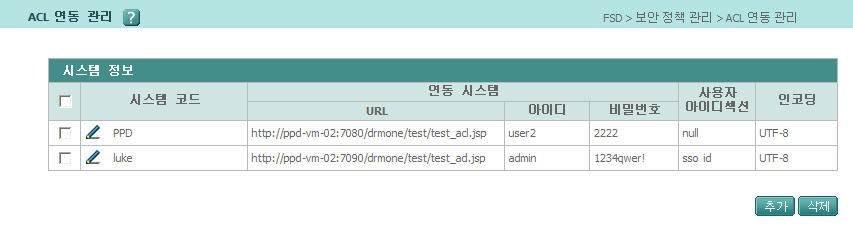 문서사용권한설정을위한 API를제공하므로고객사의다양한요구에맞는유연한권한설계가가능하며,