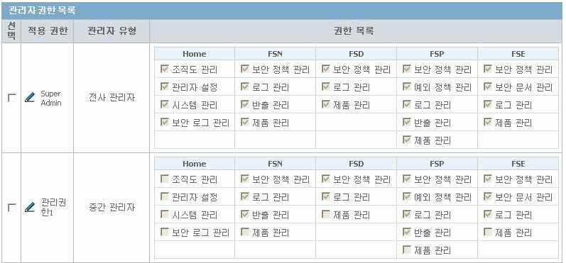 로그인시도횟수를제한하고로그인제한시간을설정할수있습니다.