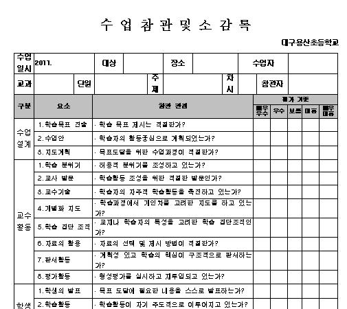 전교사최소연 2 회이상수업녹화로수업기술력신장 자기수업촬영후수업분석프로그램을활용한자기수업분석 (Flanders