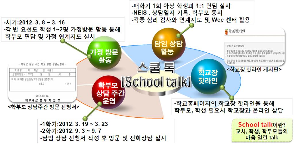 행복한 Healing Morning [ 정서순화 ] 프로그램운영 3) Happy Monday!