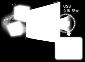 비즈니스 TV 솔루션 삼성링크리치 (Samsung LYNK REACH) USB Plug & Play 콘텐츠자동재생 호텔, 병원, 기숙사등과같이다수의 TV 를사용하는환경에서광고 / 정보등의콘텐츠제공, TV