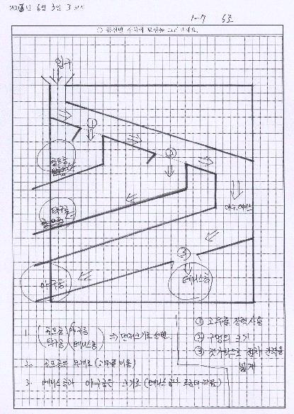 4 부발명문제해결프로젝트