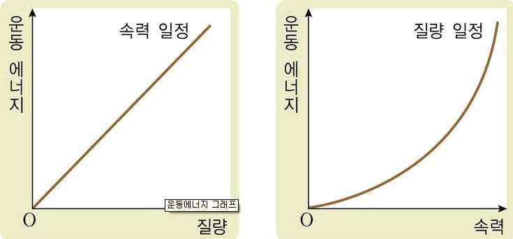 4 부발명문제해결프로젝트