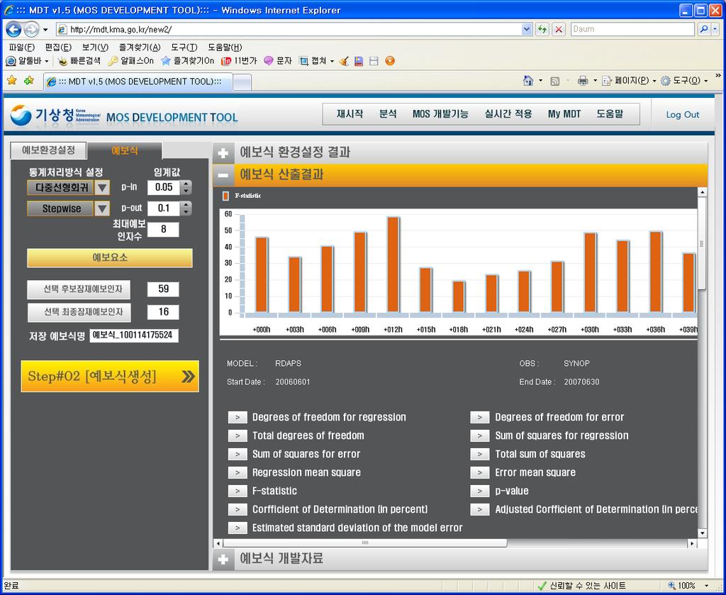 2 외국의디지털예보동향 디지털예보 ( 동네예보 ) 는 2009년현재전세계에서미국, 한국, 호주 3개국에서만시행하고있으며, 홍콩은개발단계에있다. 일본, 영국은수치예보자료를객관해석하여생산한정량예보를서비스하고있다.