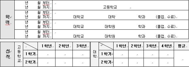 (32개) (53%) (72%) (63%) (63%) 건설업 4 14 7 1 0 16 14 11 11 14 (16개) (25%) (88%) (44%) (6%) 1 1 0 공공기관 8 27 9 4 2 38 36 24 29 35 (40개) (20%) (68%) (23%) (10%) 6 8 1 합계 8 191 164 42 148 160 140 170 65 50