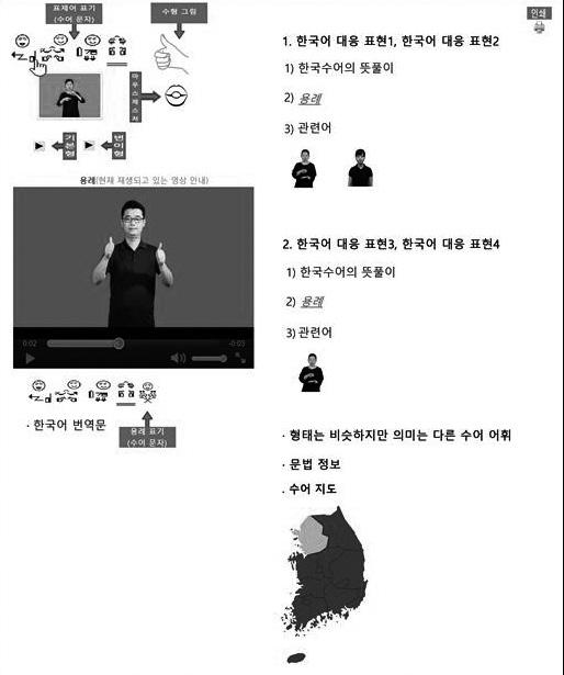 2 부발표 < 그림 4> 한국수어 - 한국어사전시범화면 한국어-한국수어사전ㅇ형식항목 - ( 표제어 ) 1만개의규모로표제어제시 - ( 활용