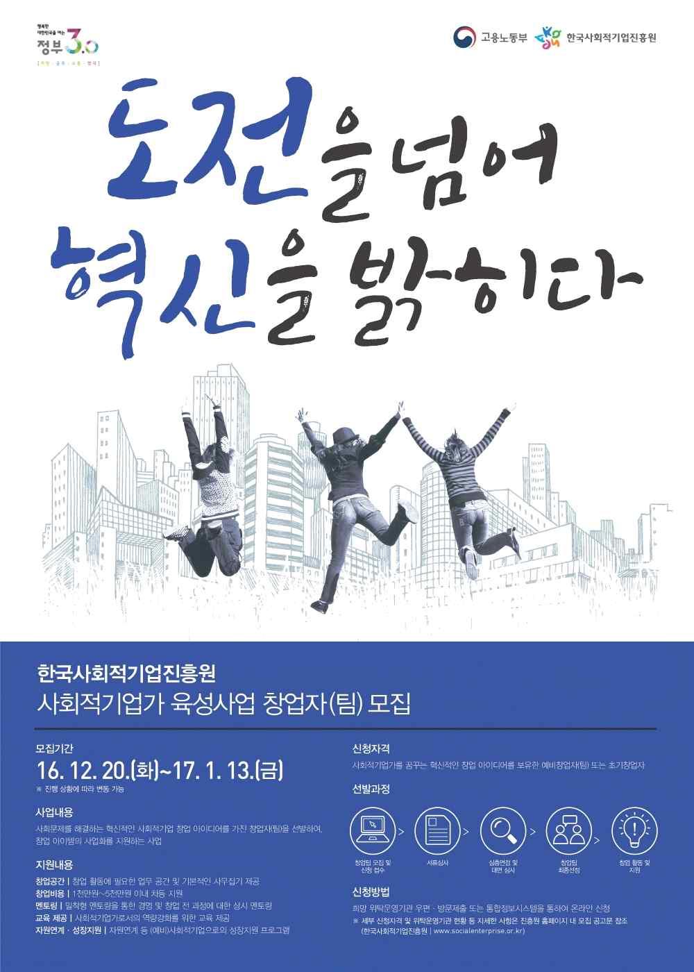 ( 자원연계 사후관리 ) 지역사회및민간자원을연계하고, 사회적기업으로성장할수있도록교육 컨설팅등후속지원 * 사업비는팀별 1천만원 5천만원범위내차등지원 그림 35.