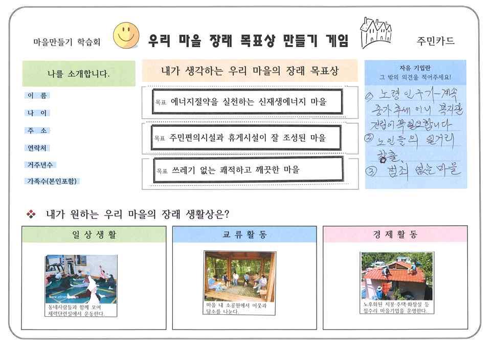 도시재생경제조직사전준비단계 CHAPTER 3 (2) 목표이미지및실행전략도출목표이미지및실행전략은지역자산과비전을바탕으로지역의발전과제를구체화하는과정이다.