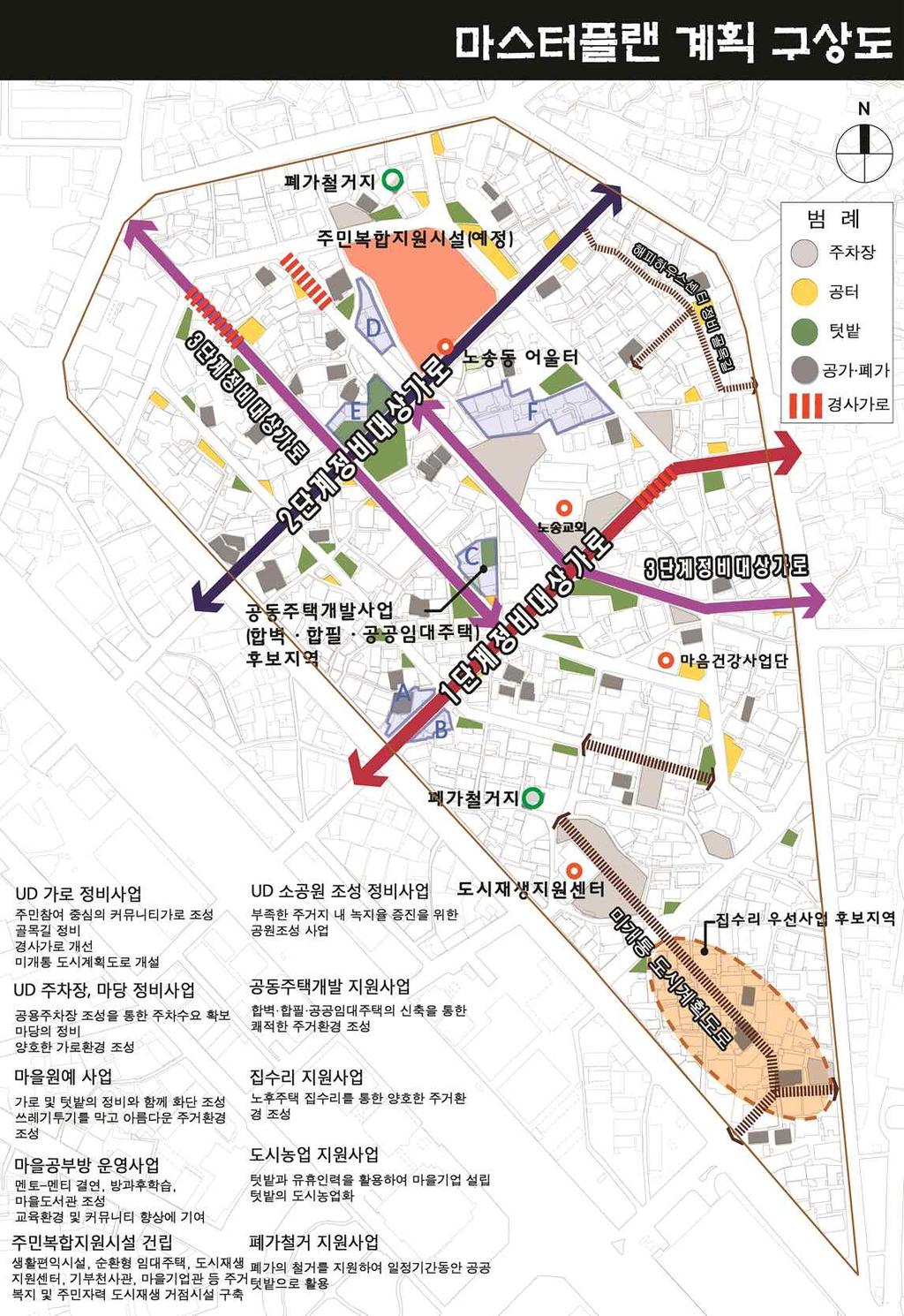 사유공간에대한세부사업계획 :