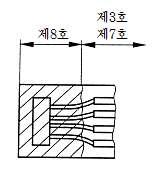 납땜방지면은코팅으로볼수없지만, 납땜면이분사식으로코팅되고납땜시납땜방지면에손상을주지않는것이증명된다면 2 회의코팅중 1 회의코팅으로인정할수있다.