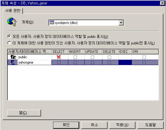 3.3. DBMS 보안설정 % 를이용하여 injection을시도할경우많은패턴방식이존재하므로 IDS로막을수있는방법은없다. 또한웹소스상에서는 % 가삭제되고사용되므로웹소스필터링으로도차단할수가없다. 그러므로 sysobjects 를사용자제한하고, 임시방편으로 db자체에서 script구문이삽입되지않도록 [ 그림 21] 와같은방법이있다. [ 그림 20.