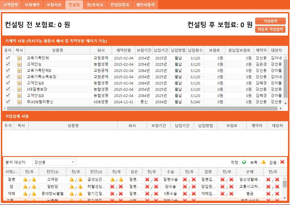 보장분석 컨설팅 ❶ ❷ ❸ ❶ 신규설계한가설을입력하는페이지 ❷