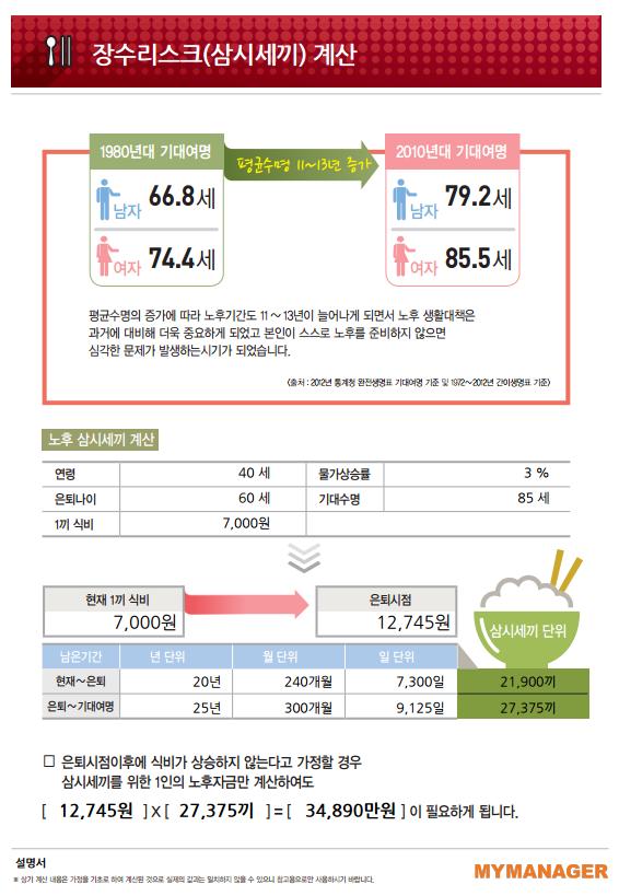 금융계산기