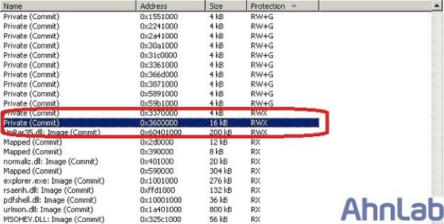 Win-Trojan/Fakeav.524288.AX(2012.05.25.