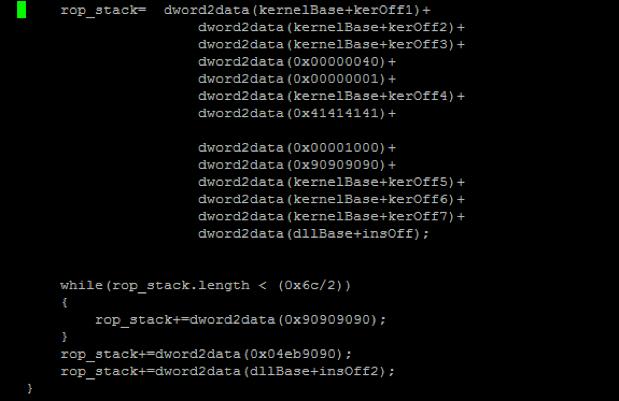 exe 프로세스메모리에덮어쓰여진악성코드 IE 동일한 ID 속성원격코드실행취약점 (CVE-2012-1875) MS12-037 Internet Explorer 누적보안업데이트는총 13개의취약점에대한패치를포함하고있어안전한인터넷사용을위해서는보 6월에마이크로소프트가발표한 MS12-037 Internet Explorer 누적보안업데이트에포함된패치중