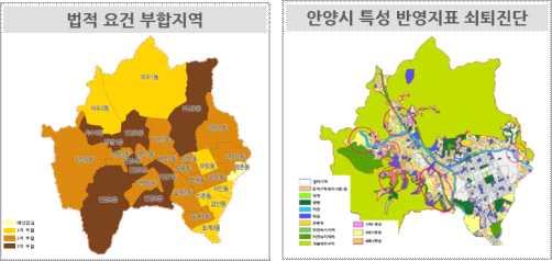 Ⅲ. 경기도도시재생여건분석 안양시도시재생전략계획 ( 안 ) 쇠퇴현황 - 인구, 사업체, 노후건축물 3가지기준중 2가지이상해당하여도시재생활성화지역으로지정가능한지역은안양시총 31개행정동중 8개를제외한 23개행정동이법적기준에부합함. - 안양시특성을반영할수있는지표를통하여쇠퇴진단을한결과쇠퇴정도가심각한지역이약 40.