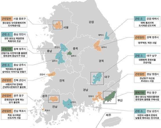 경기도도시재생사업의효율적추진방안 (2) 도시재생선도지역지정 2014년공모를통해도시재생선도지역 13곳을선정하고사업착수 - 2013년 12월선도지역지정기준등을포함한 도시재생선도지역지정추진계획 을확정하고주민및지자체의이해를돕기위해선도지역공모사업의사전설명회를개최함 - 2014년 1월선도지역공모에착수해도시재생특별위원회의심의를거쳐 13개선도지역을지정하고 (4월),