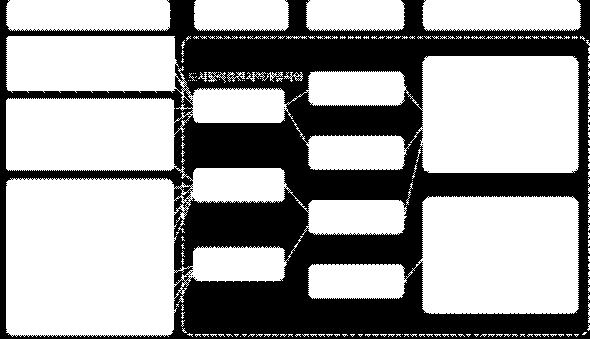 도시활력증진지역에거주하는지역주민에게최소한의기초생활수준을보장하고지역의특색있는발전을도모하는사업 지역역량강화 : 지속가능한지역공동체 거버넌스구축을위한지역주민등의역량강화프로그램을개발,